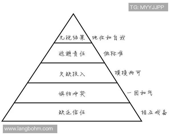 西安羽毛球队团队协作表现的数据分析与提升策略探讨