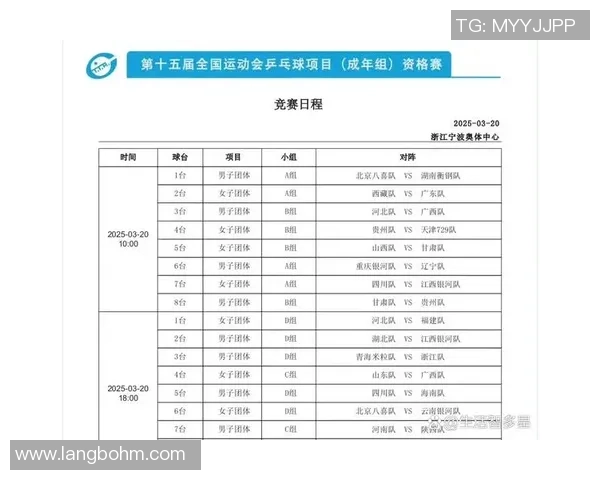 乒乓球节奏排行榜揭晓北京乒乓球队荣获第二名佳绩 乒乓球节奏排行榜揭晓北京乒乓球队荣获第二名佳绩