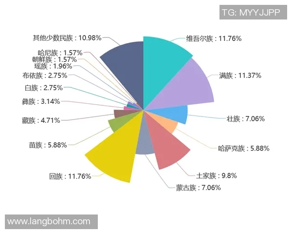 北京足球明星代言价格揭秘及市场趋势分析
