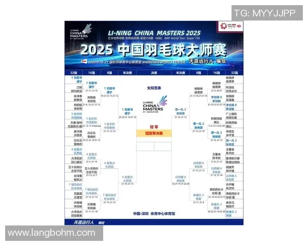 杭州羽毛球队在联合会杯中的精彩表现与状态分析 杭州羽毛球队在联合会杯中的精彩表现与状态分析