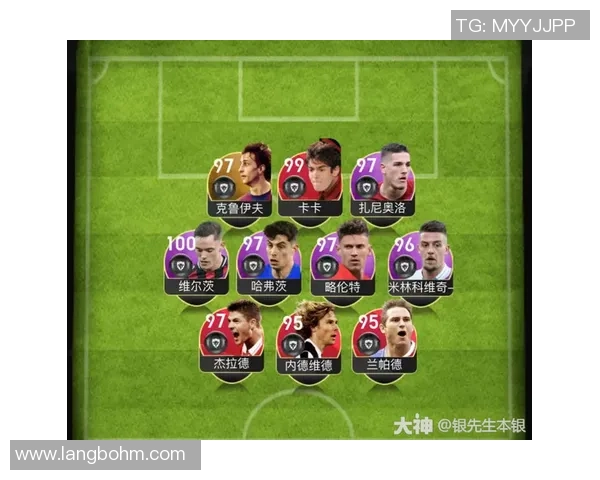 乌克兰足球明星的崛起与成就解析及其在国际赛场的影响力 乌克兰足球明星的崛起与成就解析及其在国际赛场的影响力