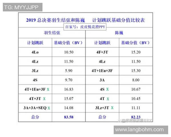 西安乒乓球队与杭州乒乓球队的精彩对决全景回顾与分析 西安乒乓球队与杭州乒乓球队的精彩对决全景回顾与分析