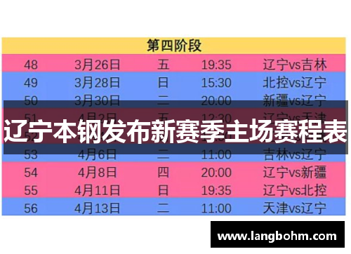 辽宁本钢发布新赛季主场赛程表